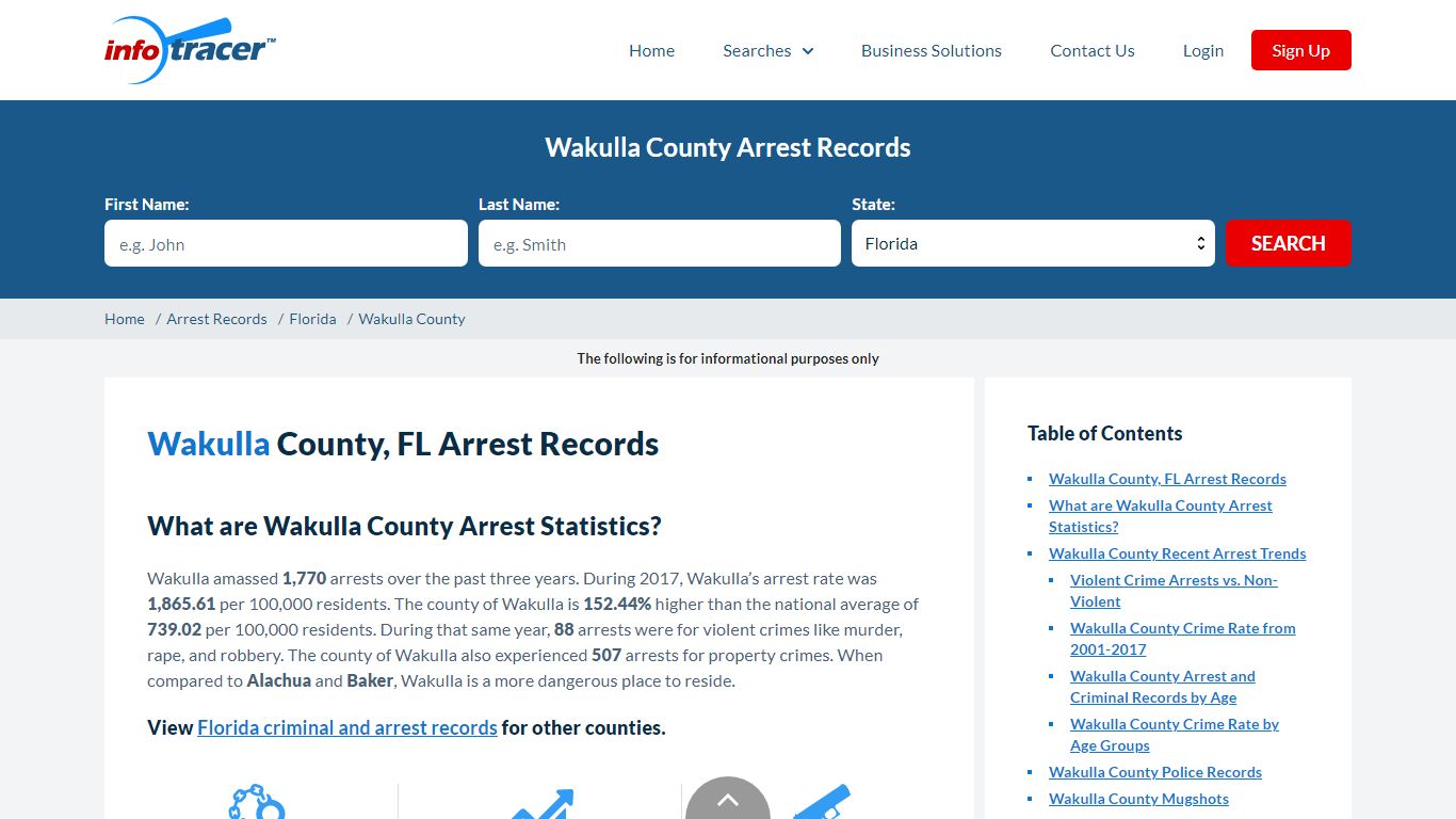 Wakulla County, FL Arrests, Mugshots & Jail Records - InfoTracer